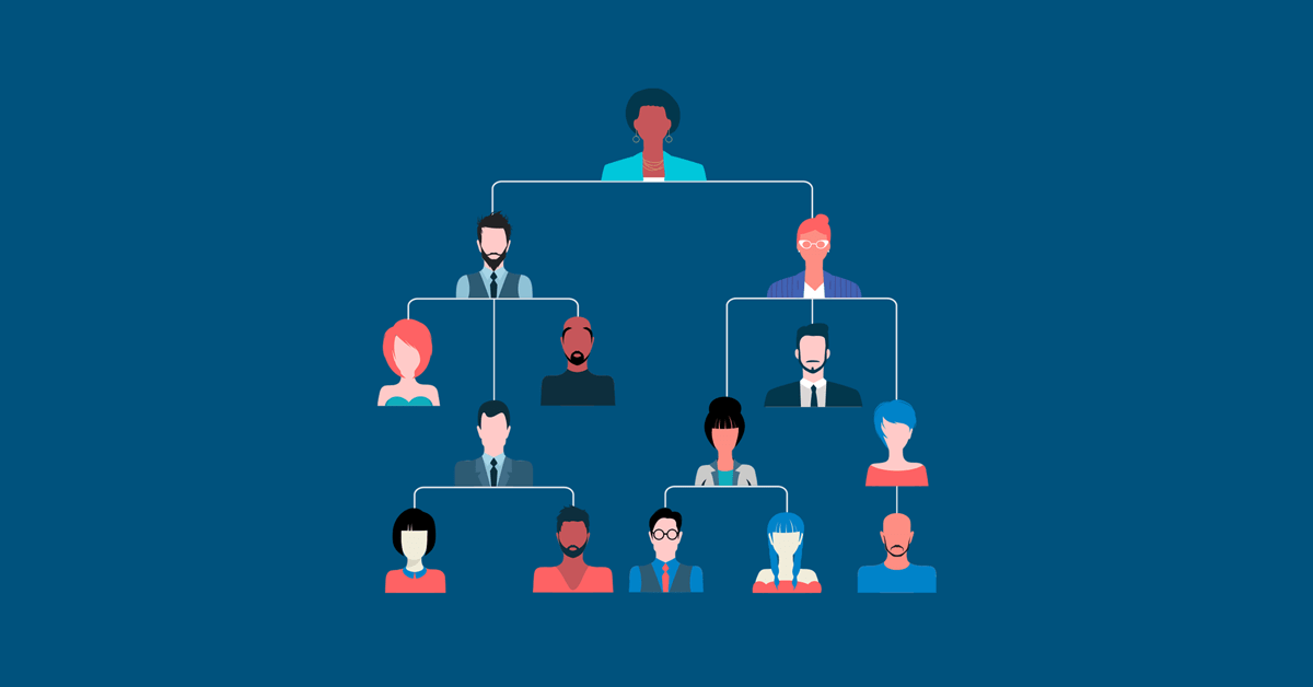 The Ultimate Guide to Real Estate Teams Dotloop