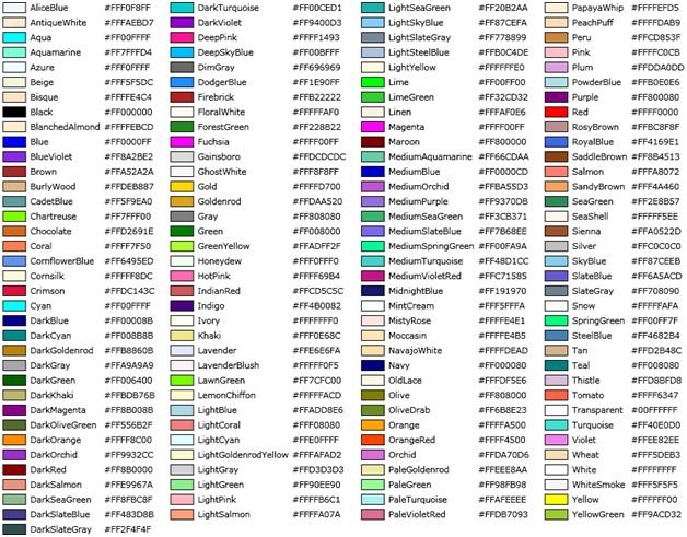 WPF SolidColorBrush in