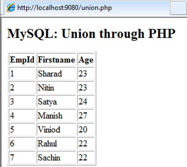 MySQL UNION in PHP