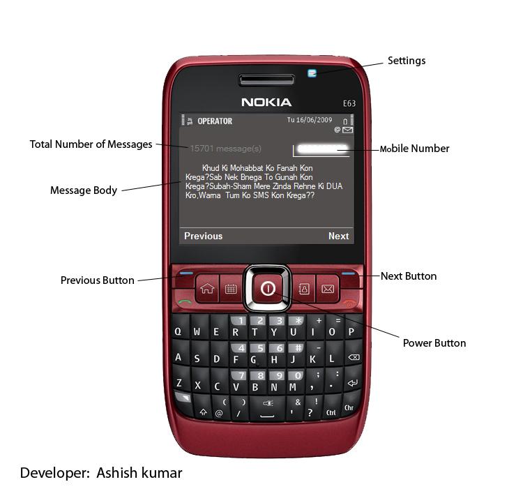 Nokia Mobile Message (Only text messages)
