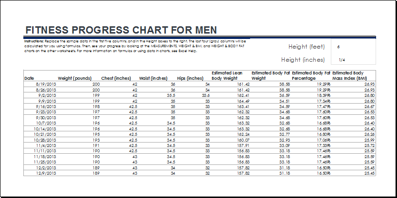 Fitness and Weight Loss Chart Templates Word & Excel Templates
