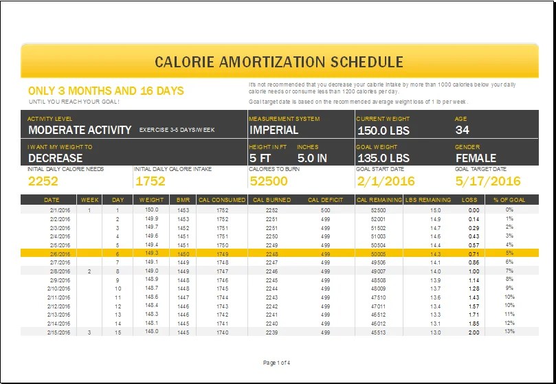 Balloon Mortgage Balloon Mortgage Calculator Amortization Schedule