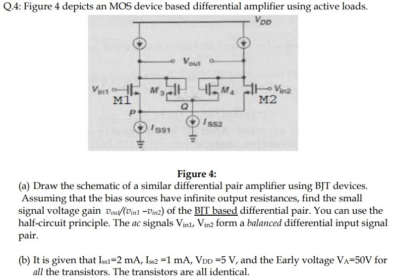 Q. 4 Figure 4 depicts an MOS device based differential amplifier usin