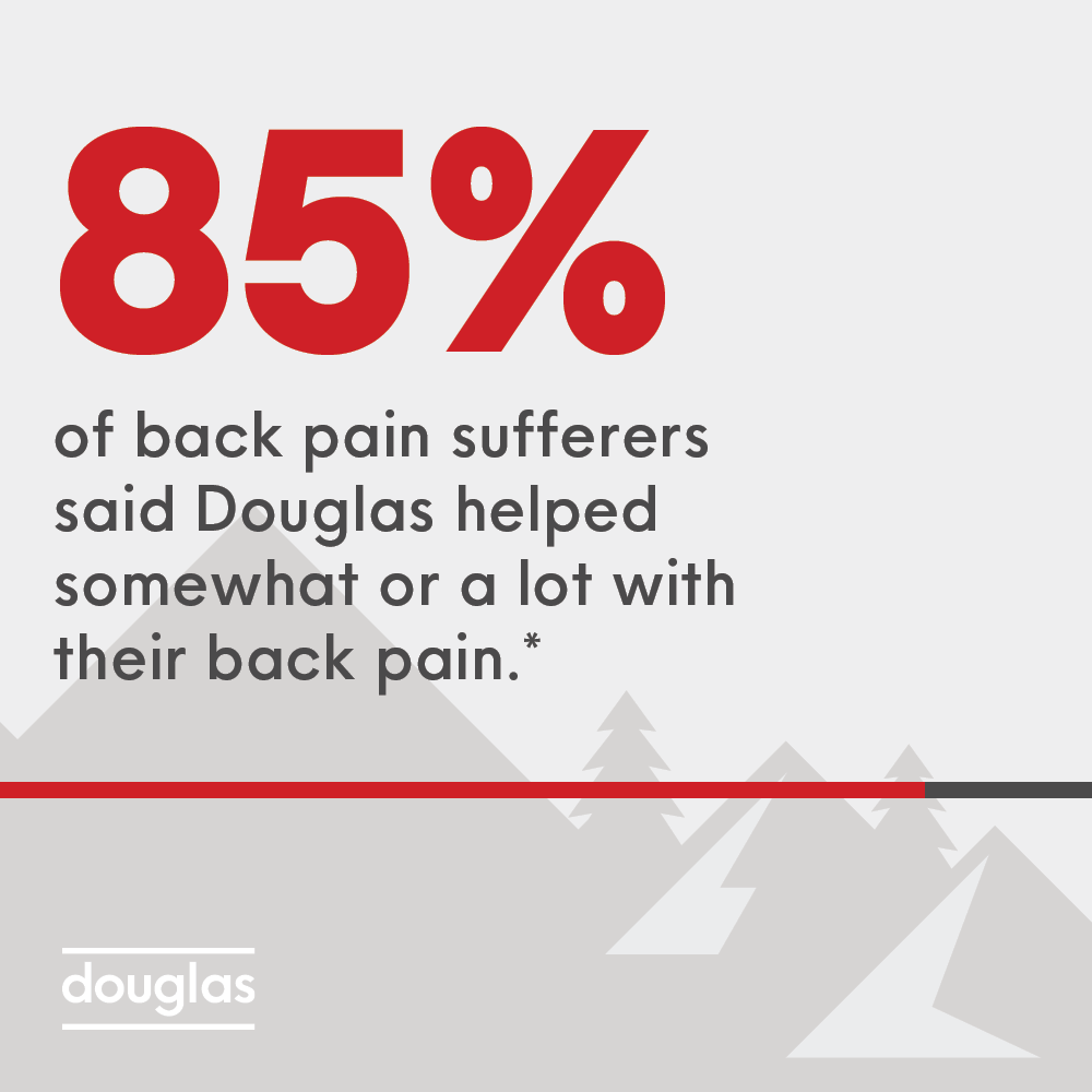 Canada's Best Mattress for Back Pain Douglas®