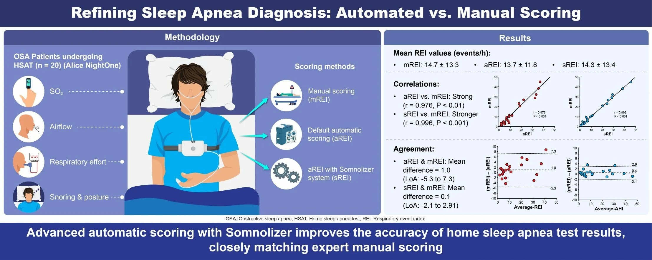 Halo spice leaked porn video it was fast and easy to set an