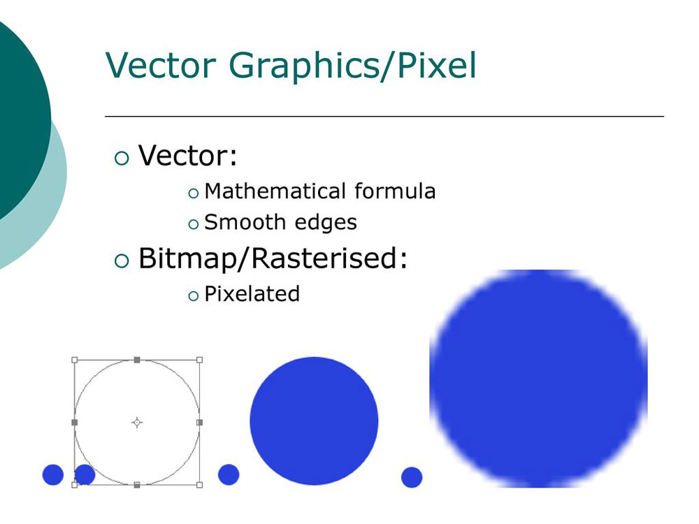 Vector or Raster Which Type of Graphics Should You Use?
