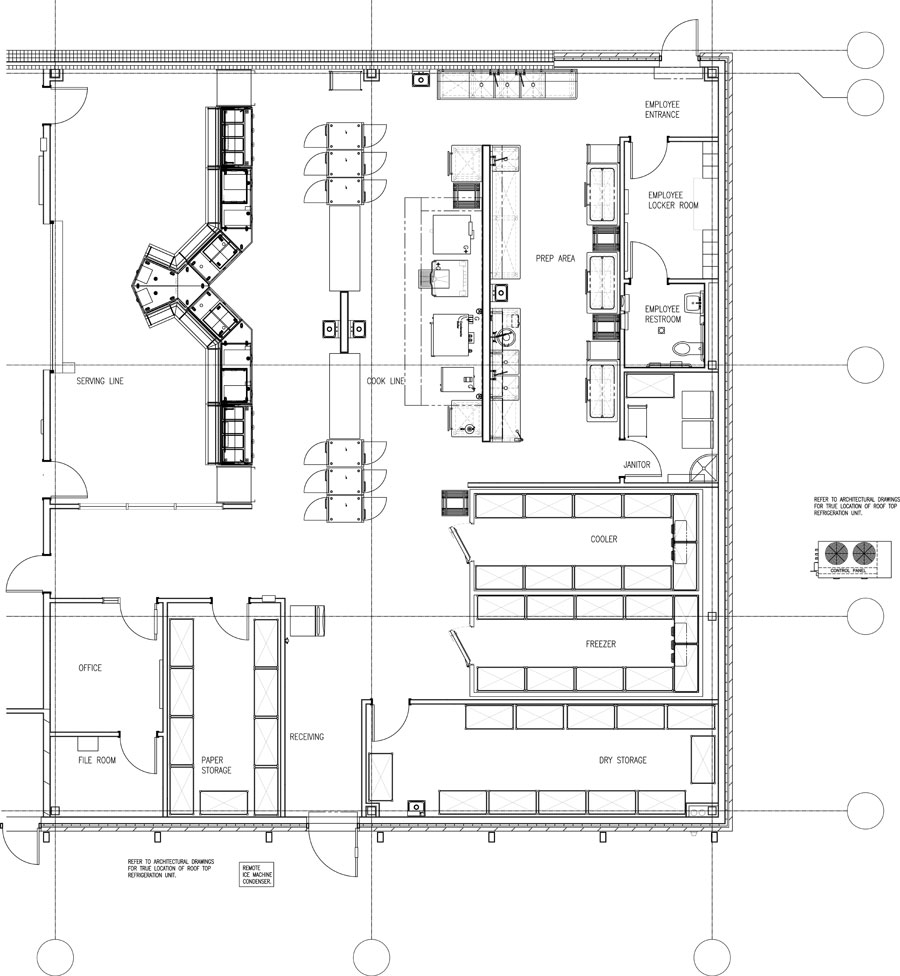professionally designed commercial kitchen plans and packages