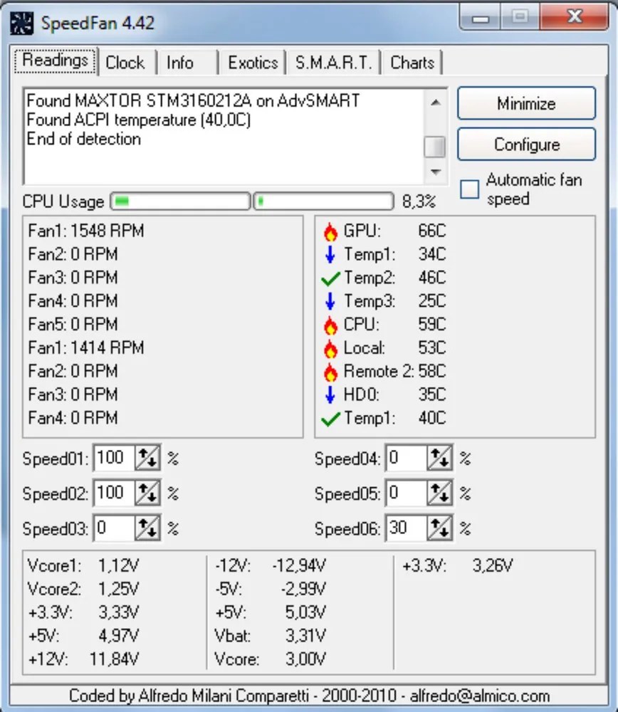 SpeedFan Monitoring