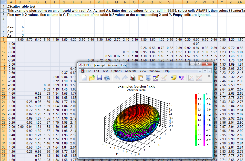 DPlot Windows software for Excel users to create presentation quality