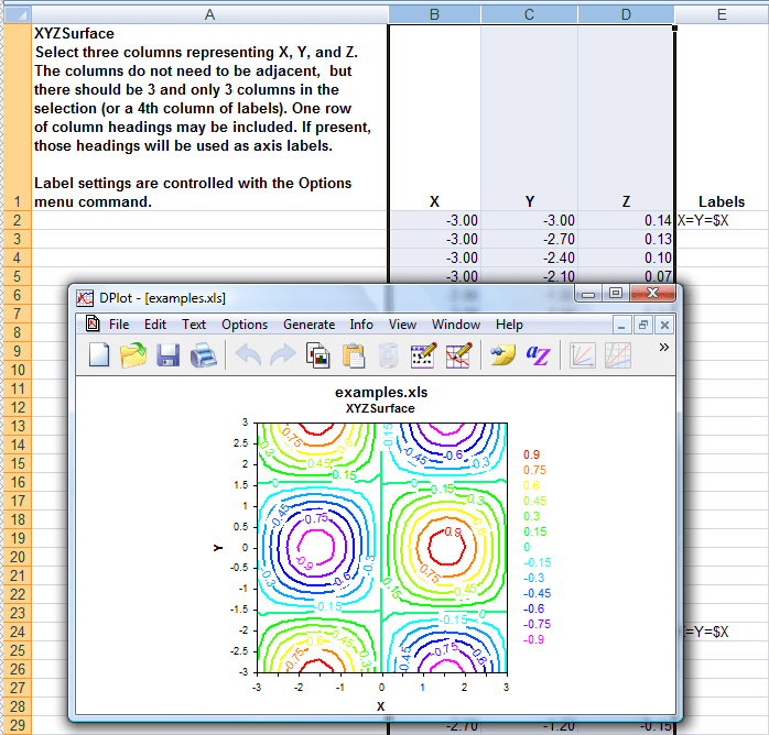 DPlot Windows software for Excel users to create presentation quality