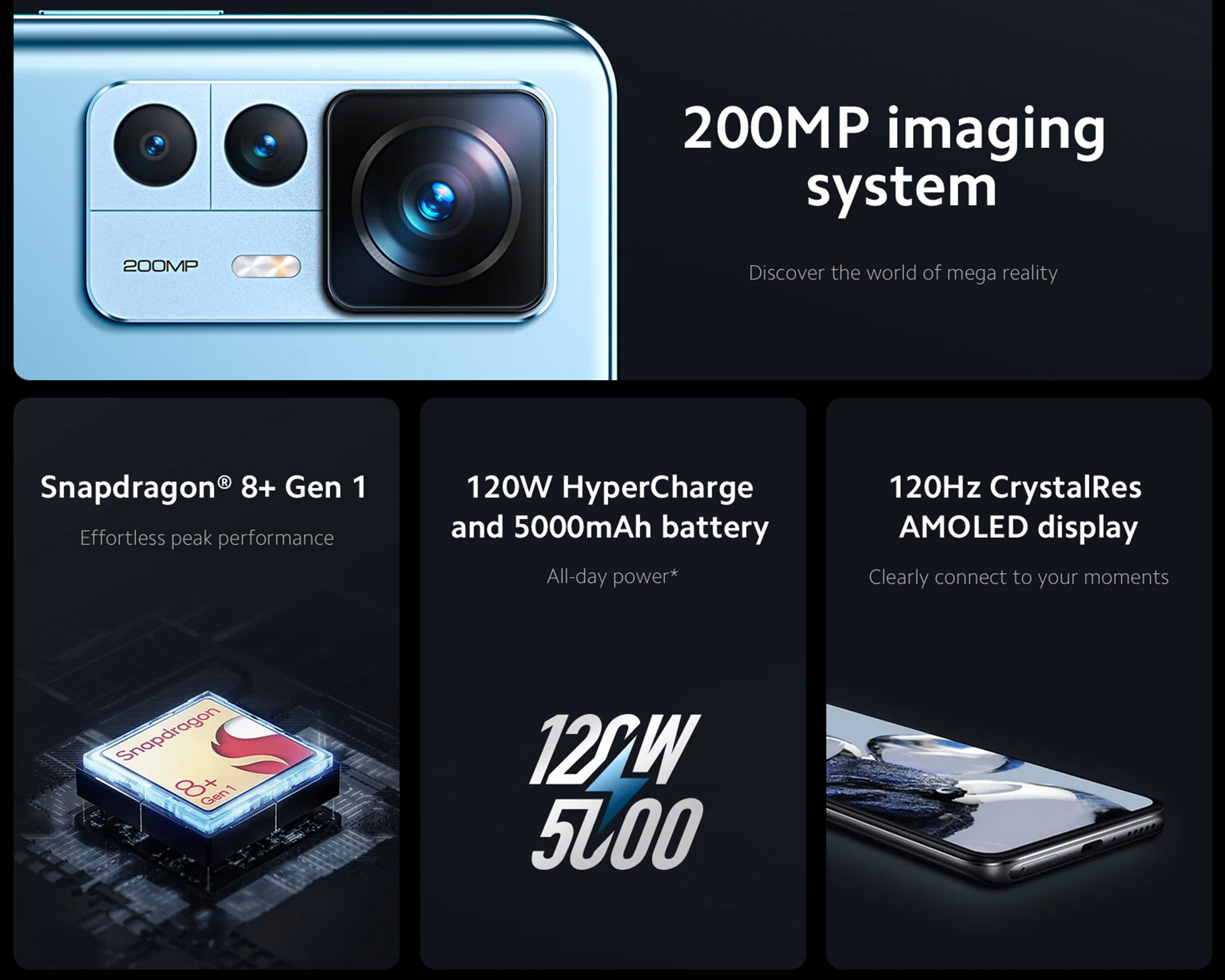 Xiaomi announces 200MP 12T Pro smartphone powered by Samsung ISOCELL