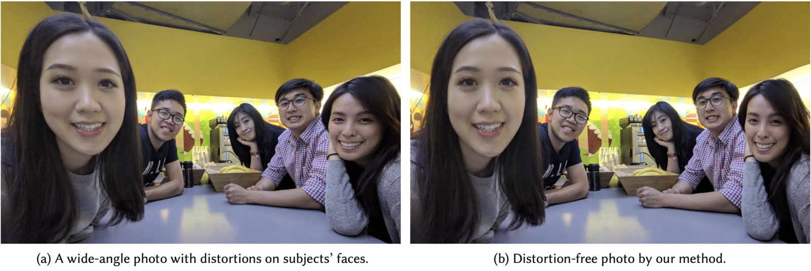 Researchers develop new antifacedistortion method for wideangle