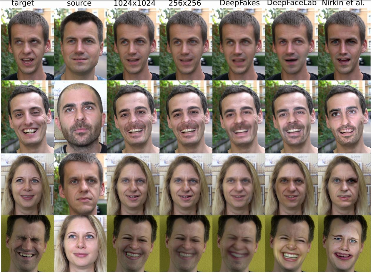 Disney Research Studios demonstrates automatic face swapping with