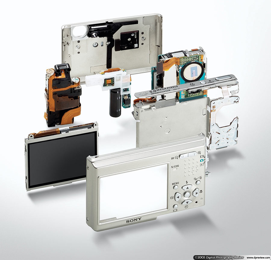 Sony Cyber-Shot Dsc-T1 - Ultra Slim 5Mp: Digital Photography Review