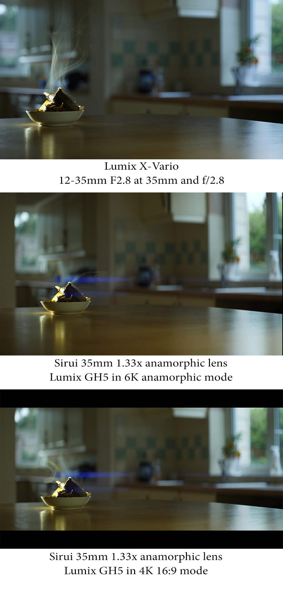 How does anamorphic photography work? Digital Photography Review