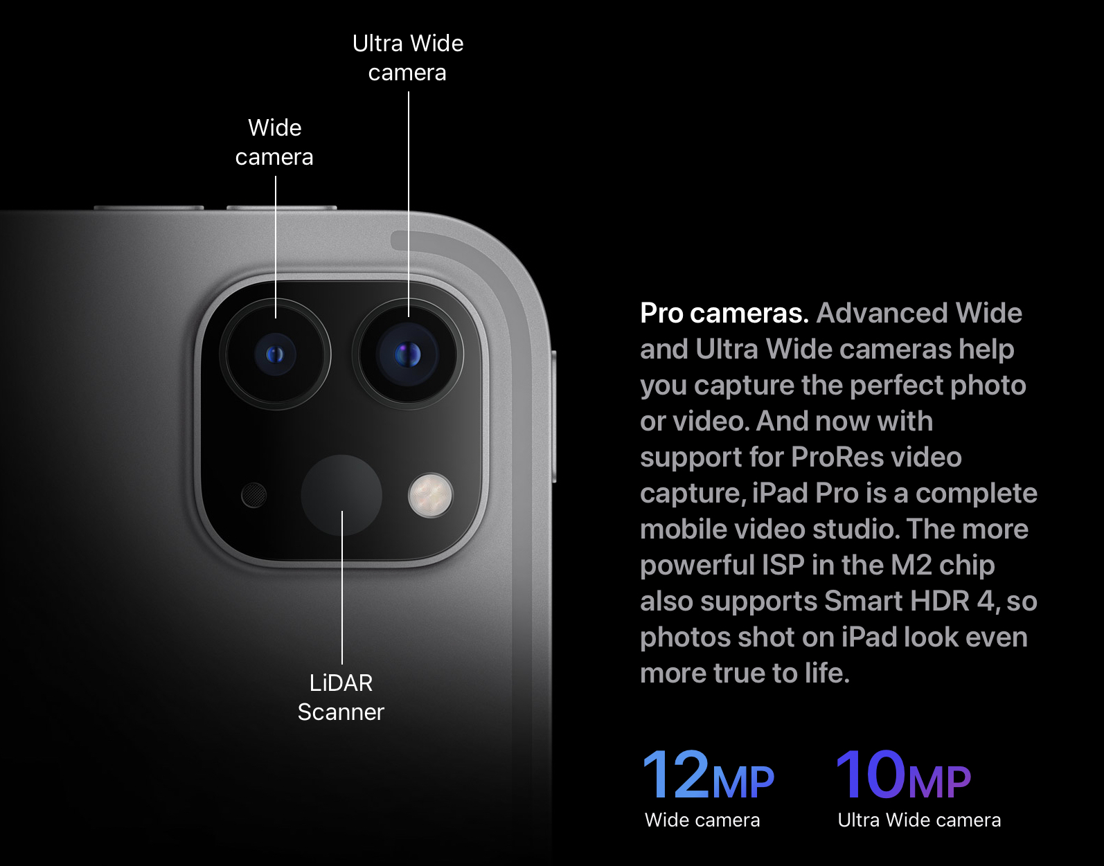 Apple’s new M2 iPad Pro models require thirdparty apps to capture