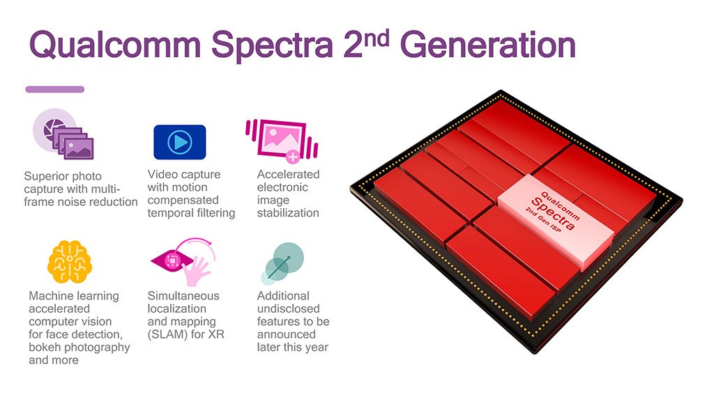 New Spectra system brings 3D depth sensing to Android devices