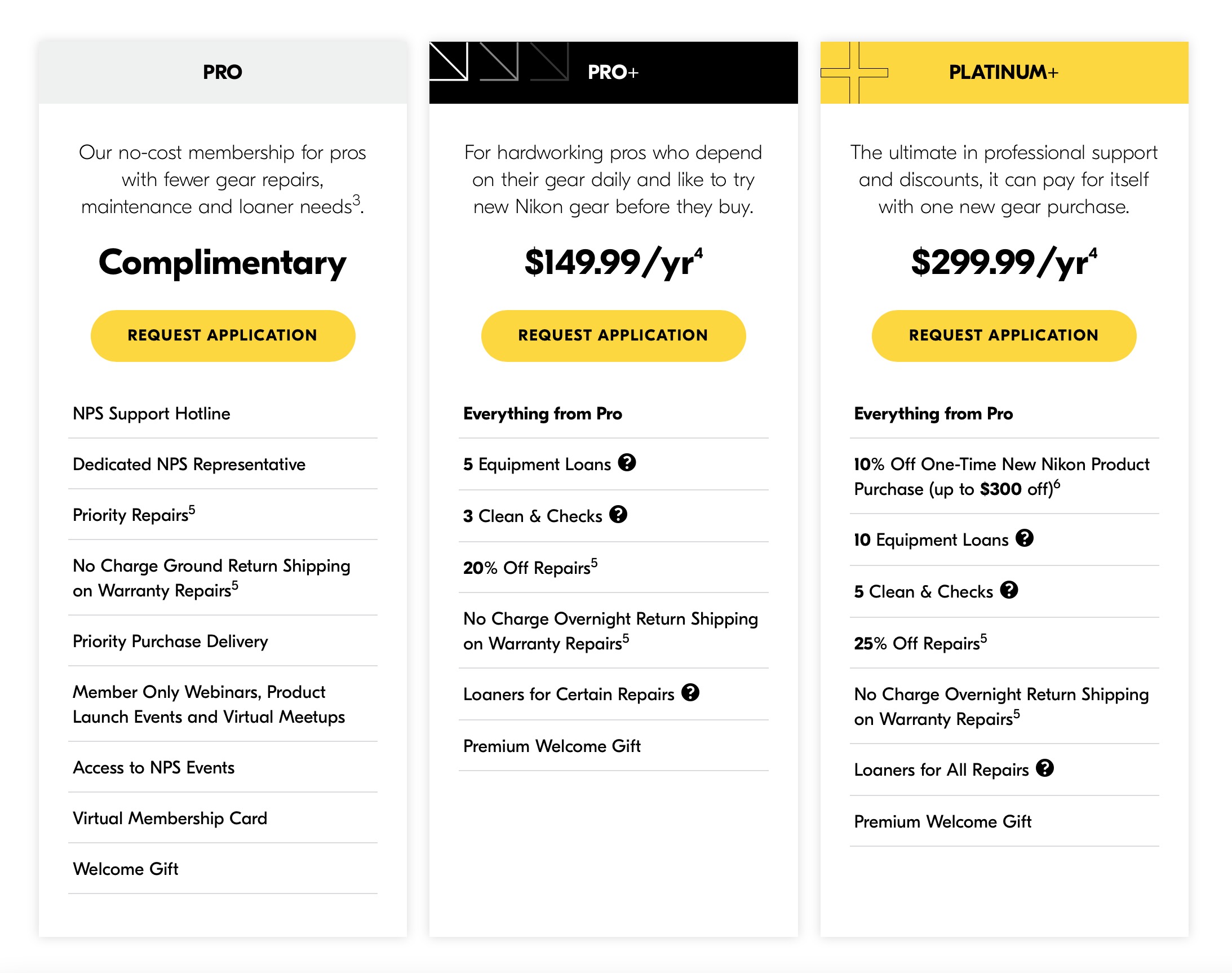 How Much Is A Eos Membership Top Sellers(02)