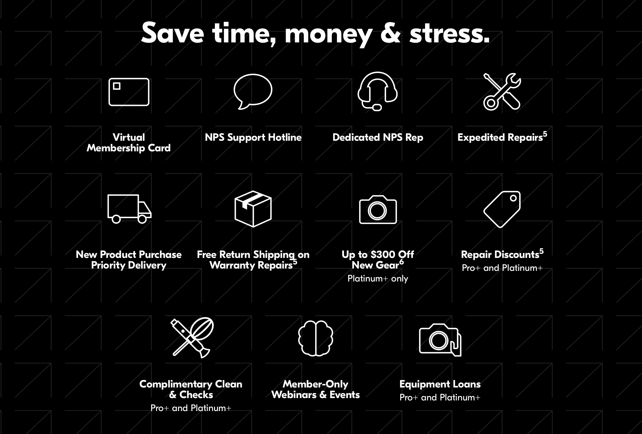 Nikon USA adds two new paid tiers to its Nikon Professional Services offerings Digital