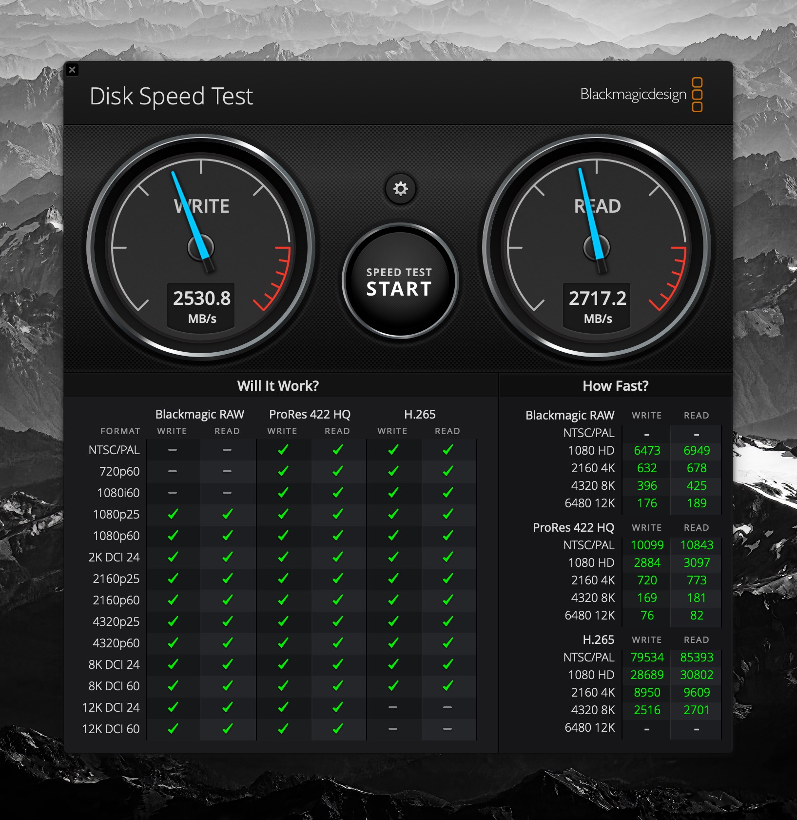 SanDisk's new 1TB, 2TB Professional ProG40 SSDs are fast and rugged