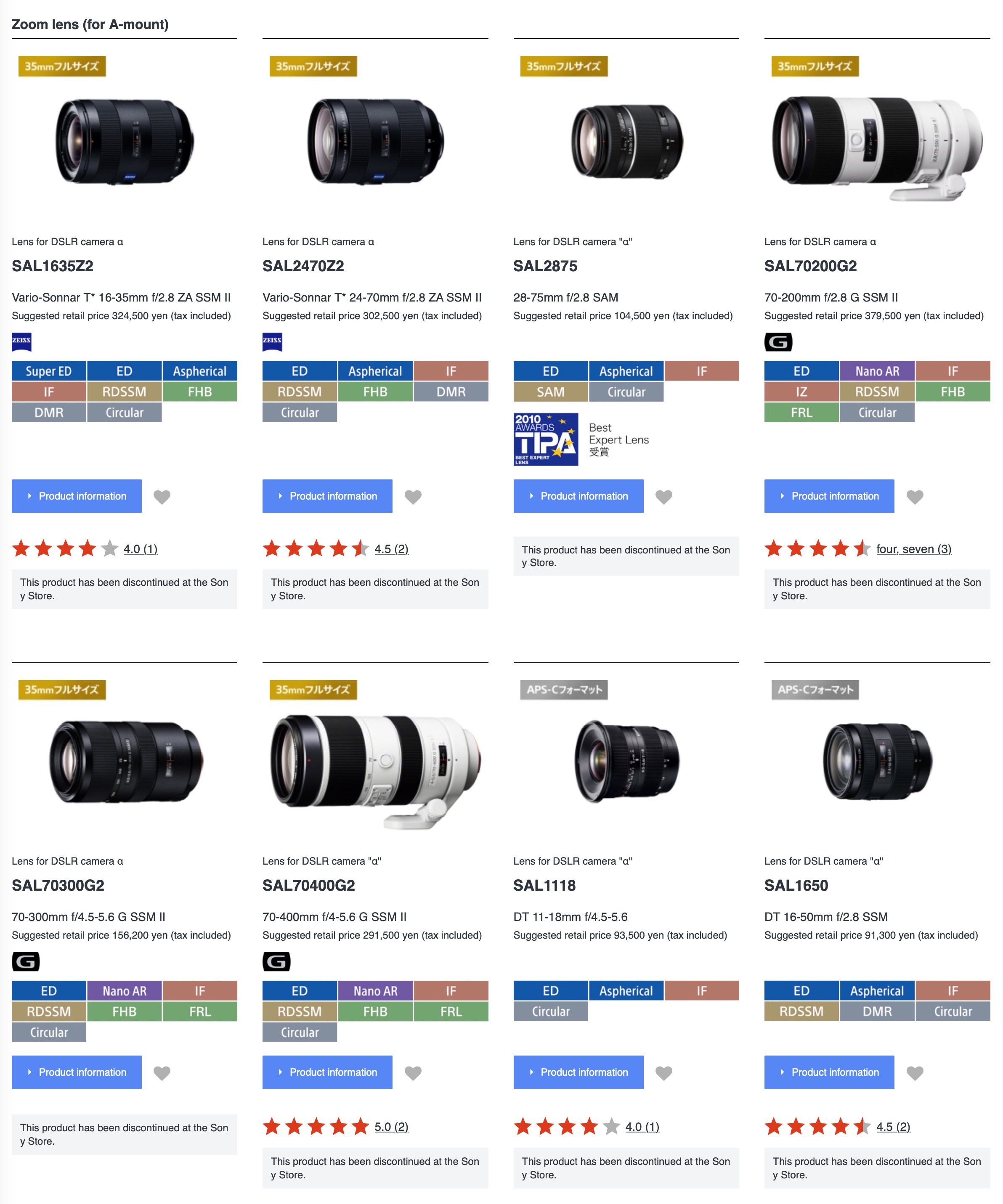 DPreview Sony Nhật listed Amount lenses sẽ dừng sản xuất Diễn đàn GVN
