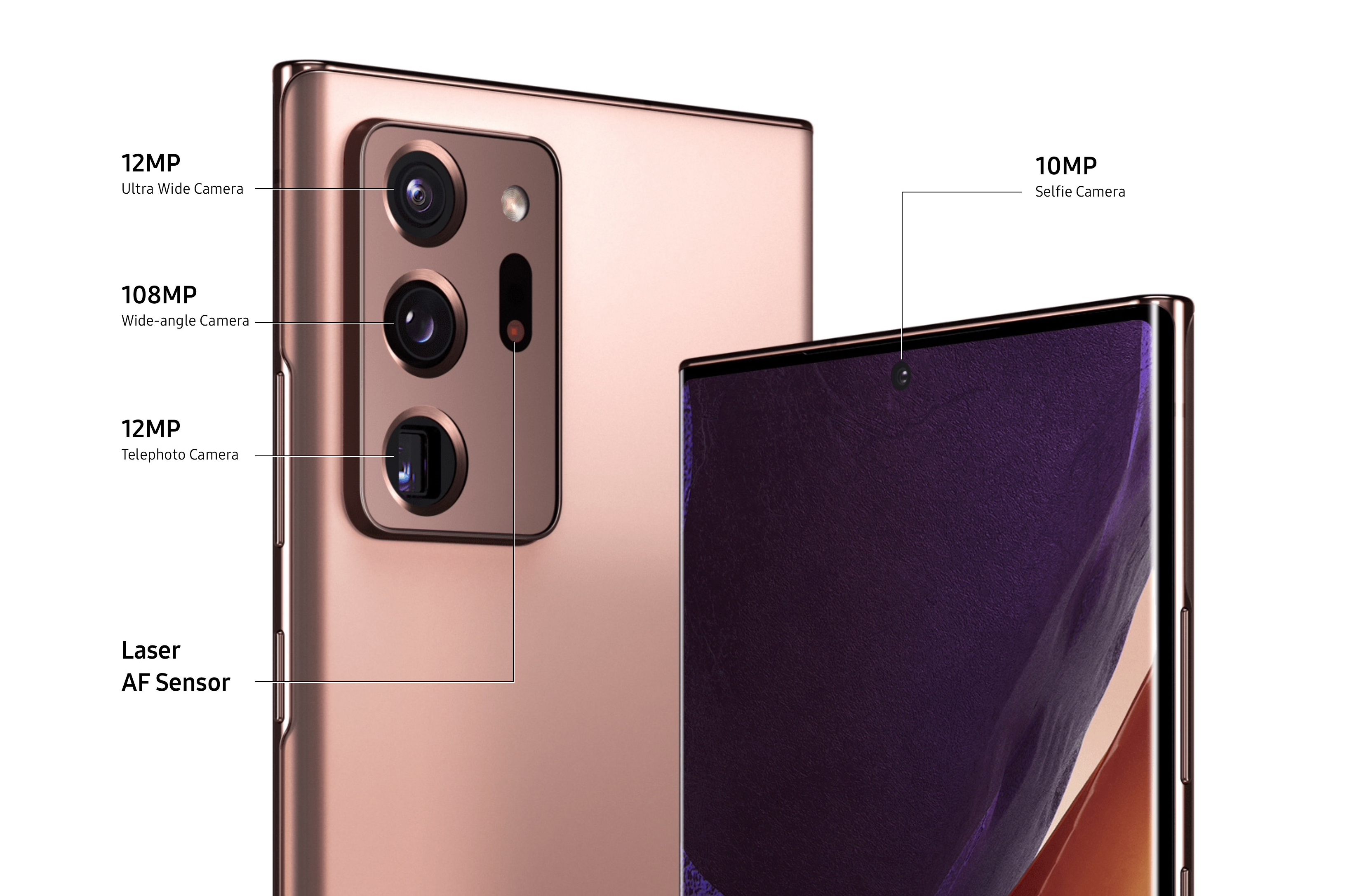 Samsung unveils the details of its new Galaxy Note 20, Note 20 Ultra