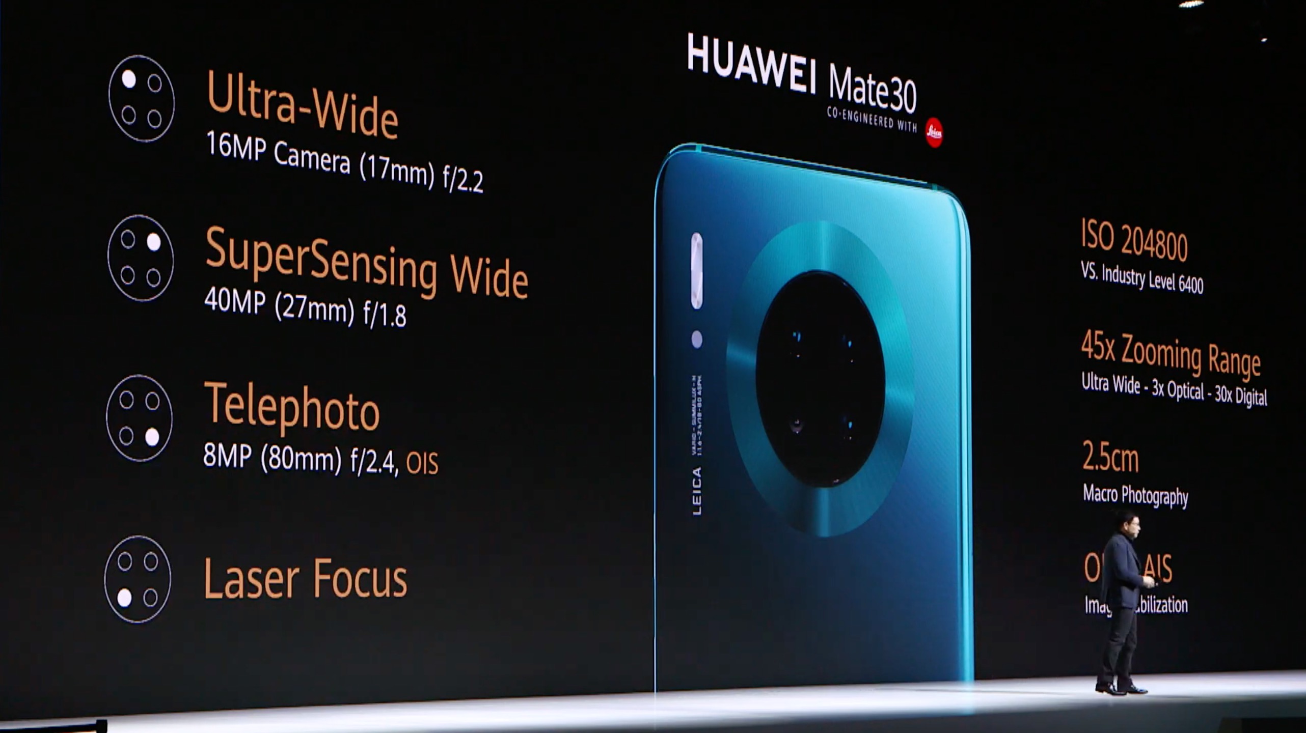 Huawei's Mate 30 Pro offers quadcamera array, 4K60 video, cinematic