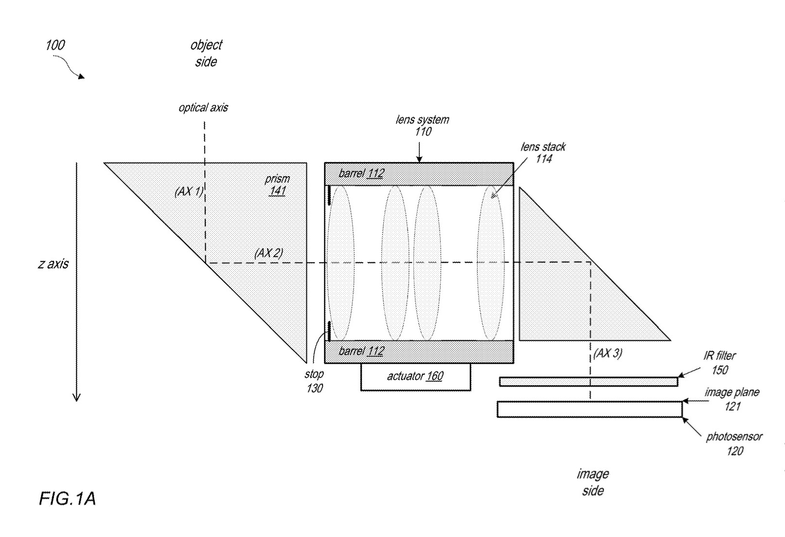 Apple granted patent for periscope camera module that would give future