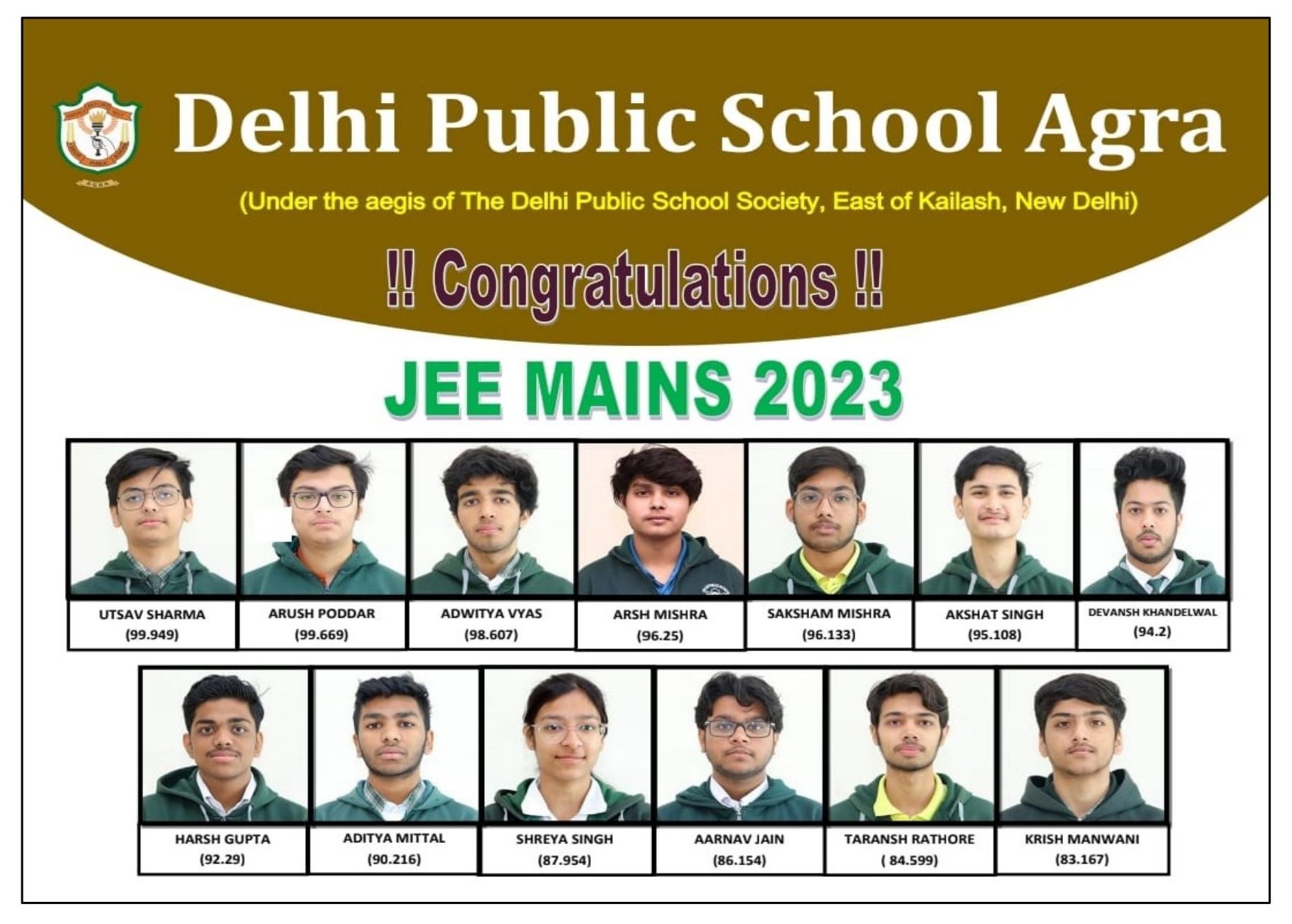 JEE MAINS Results
