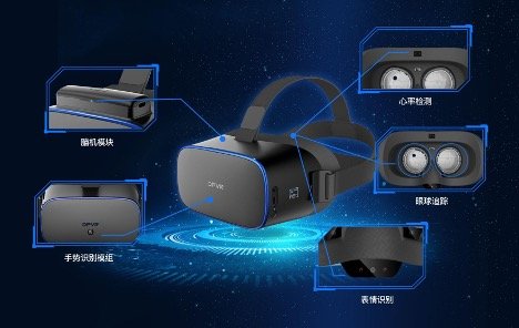 VR Hardware Customisation For Corporate & Enterprise Use