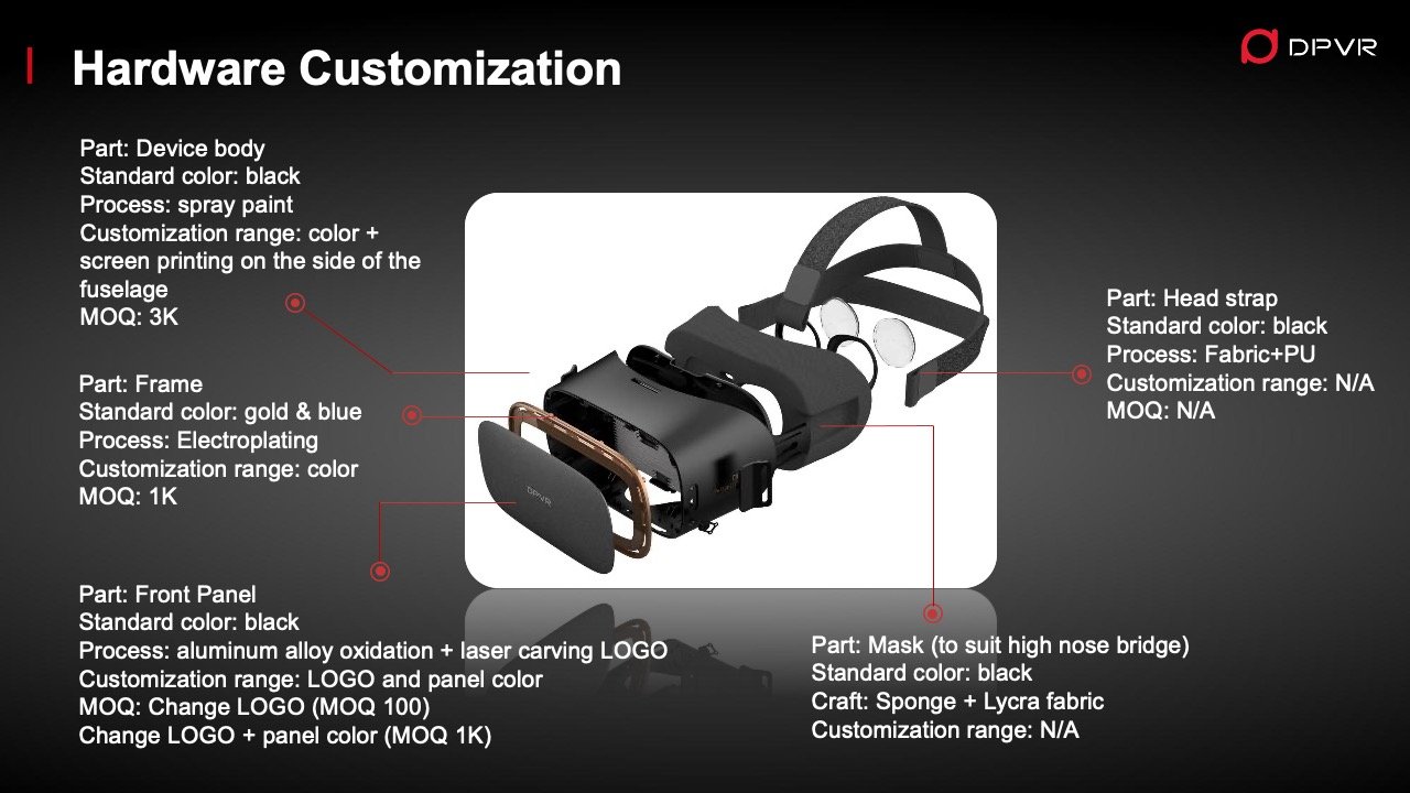 VR Hardware Customisation For Corporate & Enterprise Use