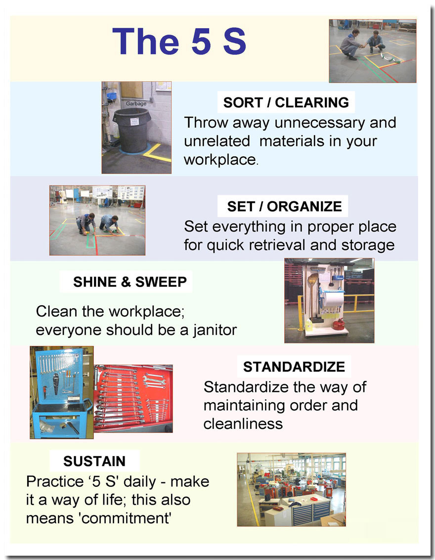 DQS Delta Qualified Solutions