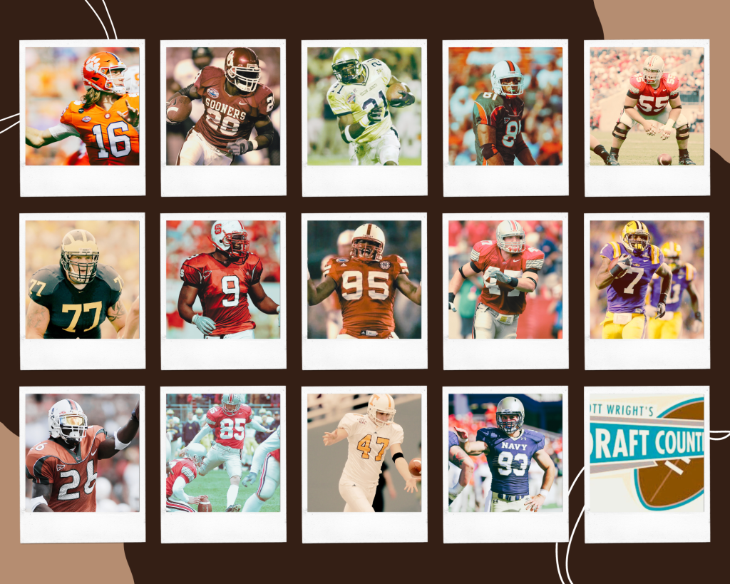 Best NFL Draft Picks Historical Grades by Shane P. Hallam