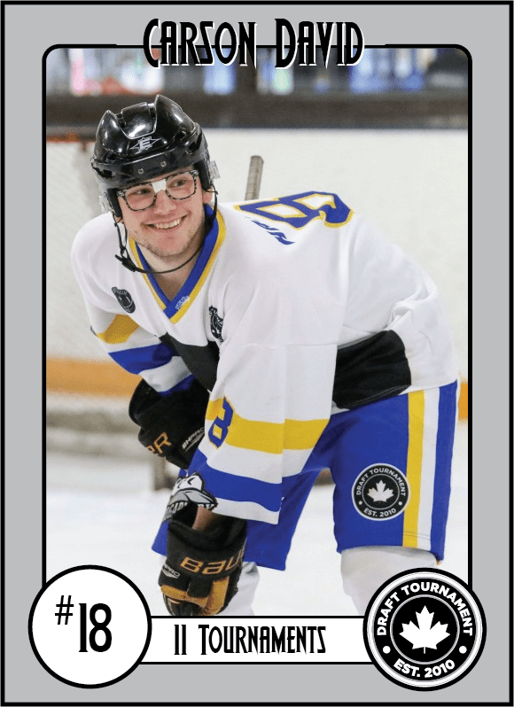 Draft Tournament Top 50 Players 2011