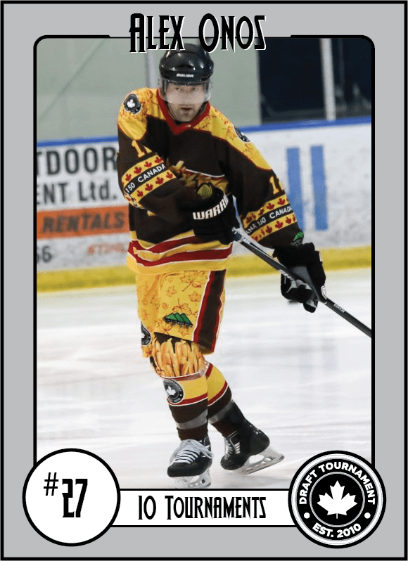 Draft Tournament Top 50 Players 3021