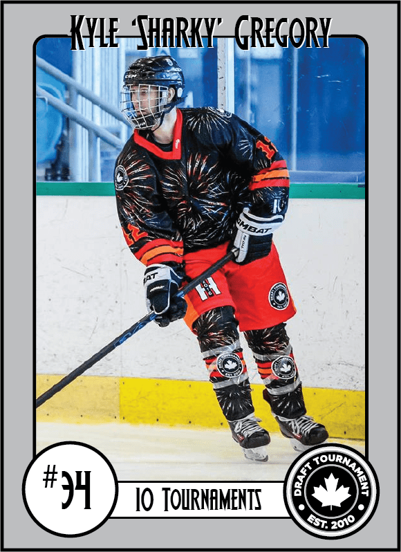 Draft Tournament Top 50 Players 4031