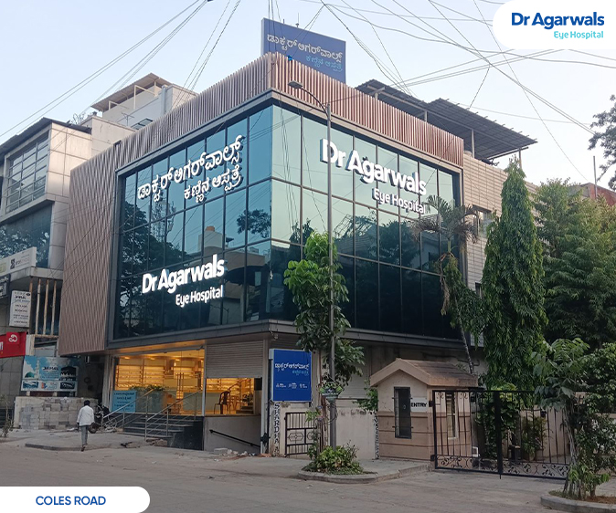 Best Eye Hospital in RR Nagar Book Doctor Appointment Online Dr