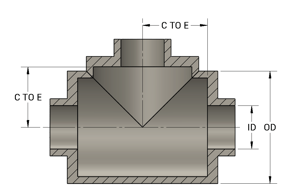 Victaulic® Groove Style Fitting Insulation