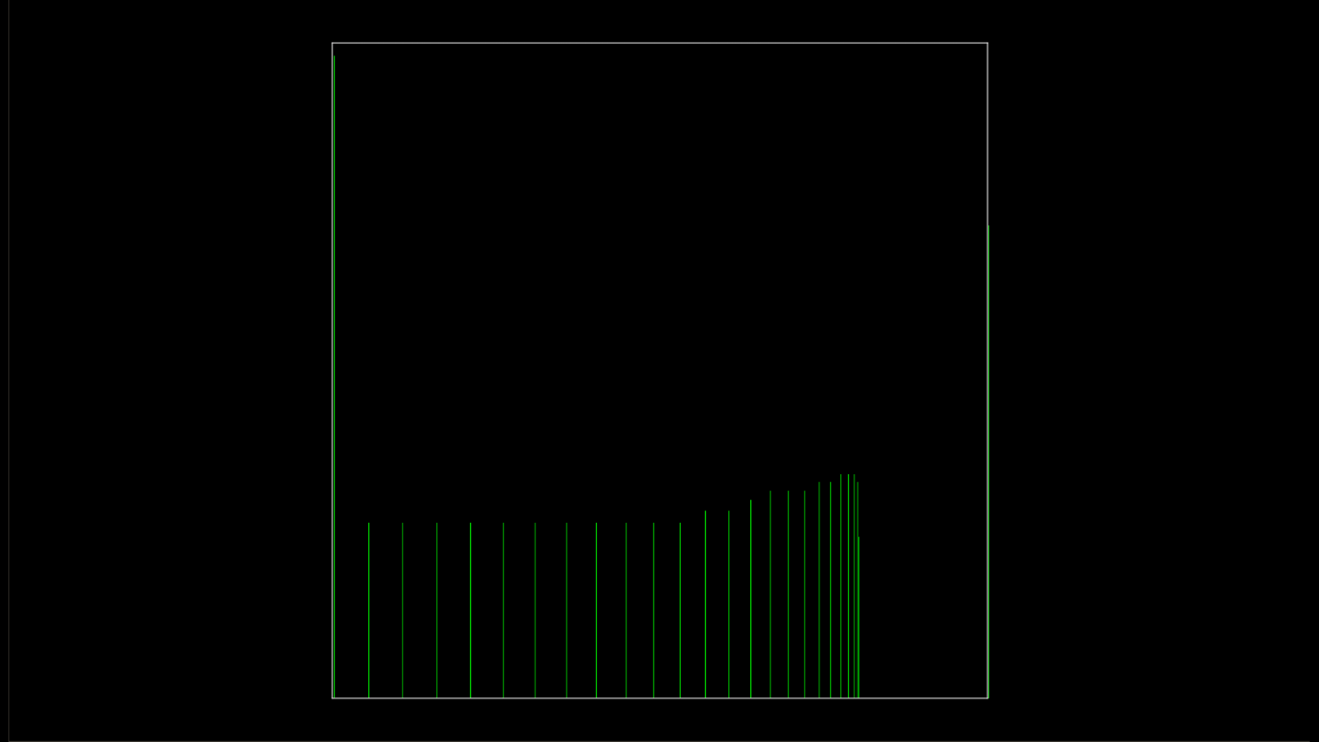 4KScope Waveform/Vectorscope