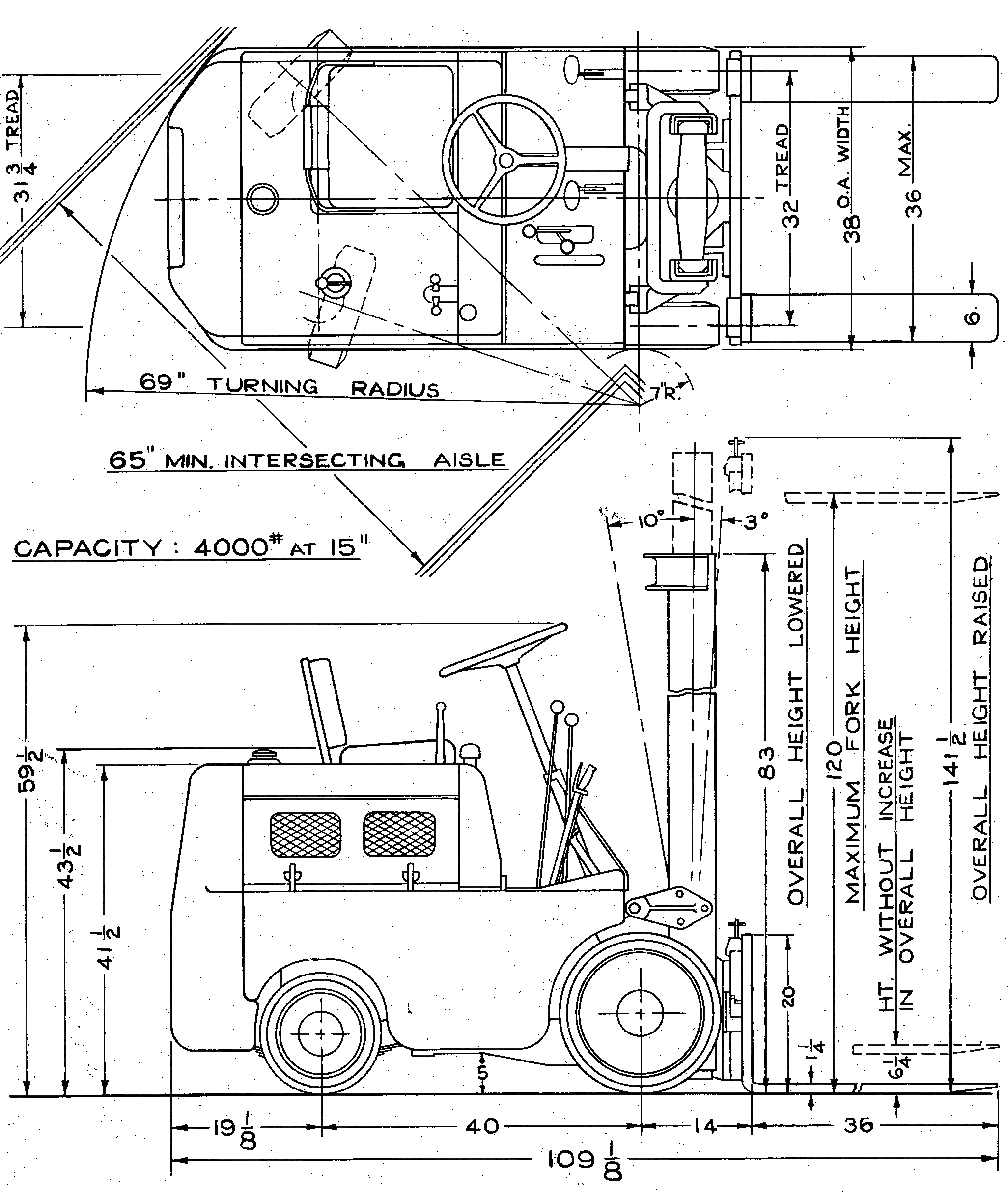 Clark Forklift C19 Blueprint Download free blueprint for 3D modeling