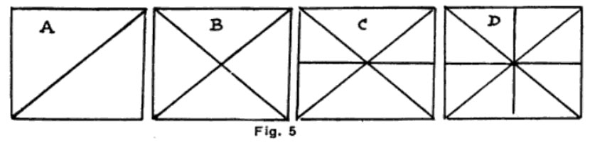 How to Transfer Drawings & Sketches with Triangulation Method to Canvas