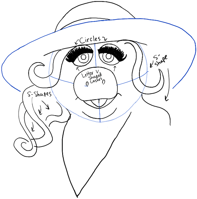 How to Draw Miss Piggy from The Muppets Show and Movie in Easy Steps
