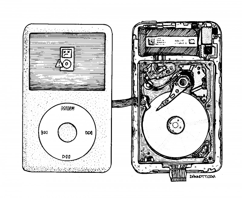 iPod Drawing, Pencil, Sketch, Colorful, Realistic Art Images Drawing