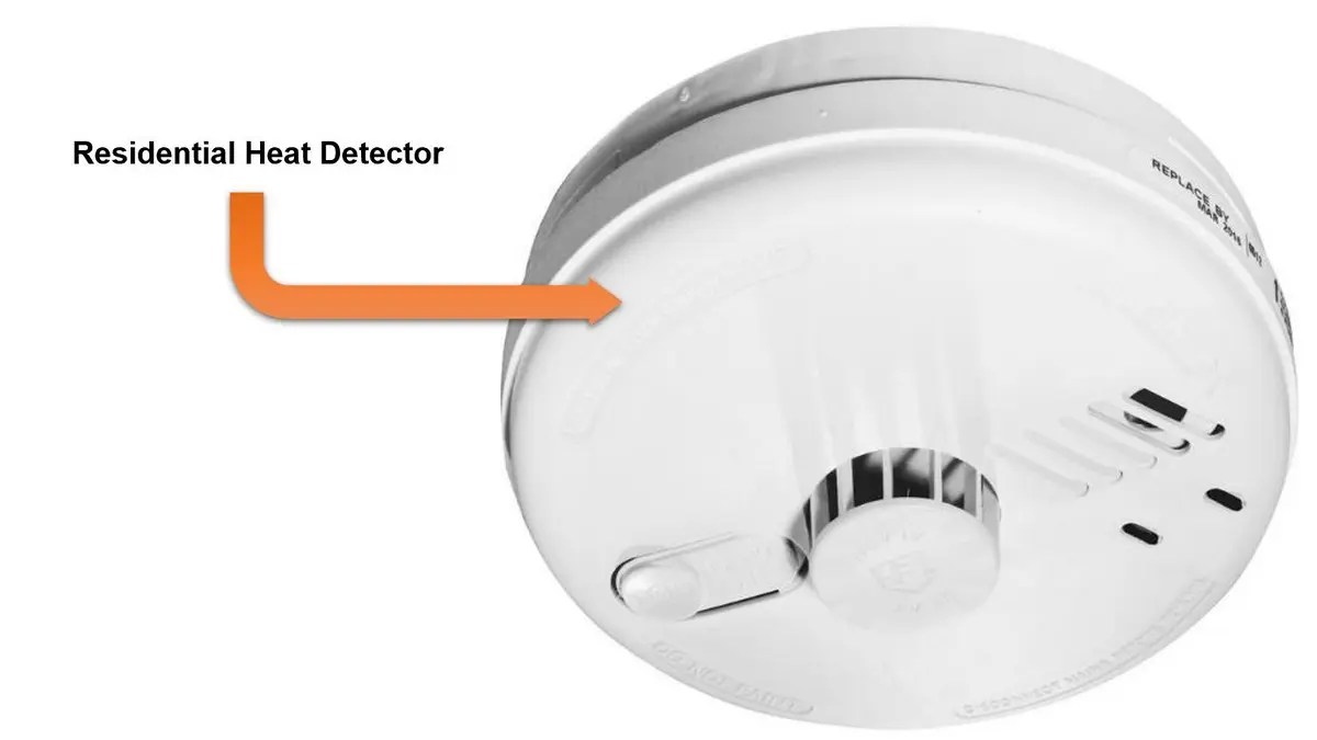 A guide to common fire detection setups in assisted living properties