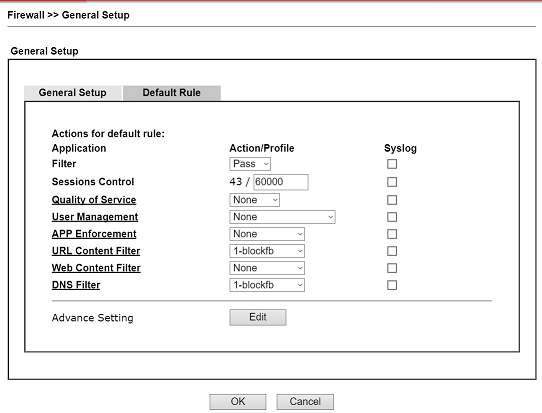 Finding Out the URL Keyword to Block DrayTek