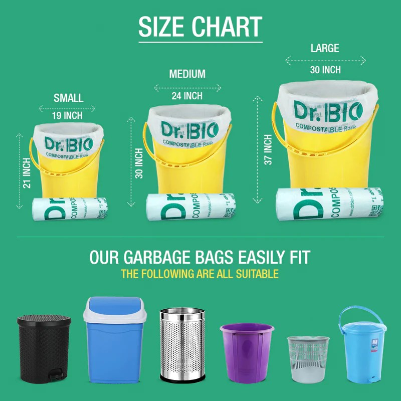 What is compostable Bags? Dr.BioD