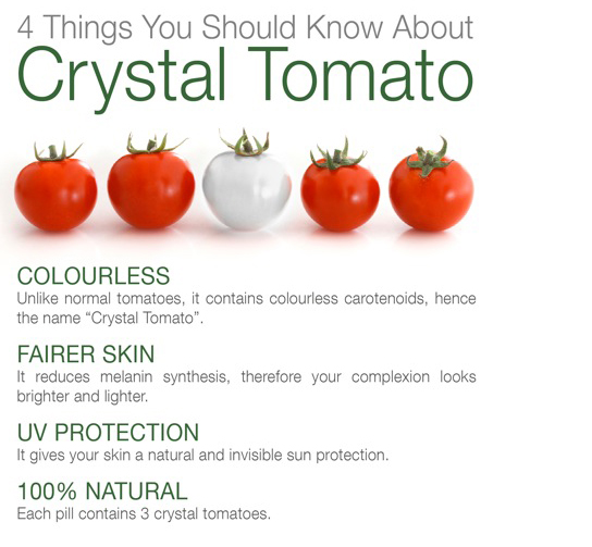 Crystal Tomato for Beautiful Skin Dr Chen Tai Ho Malaysia