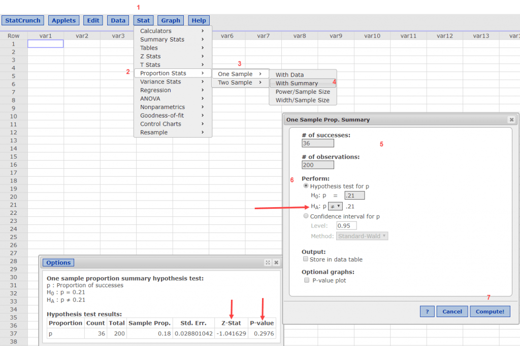 7.4.5 Single Sample Hypothesis Test for a Proportion Dawn Wright, Ph.D.