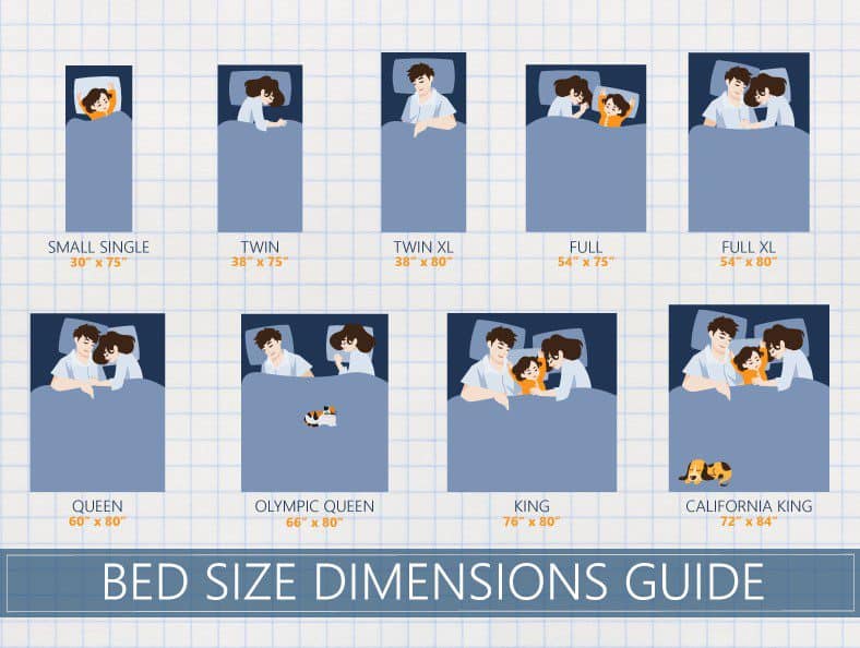 Is There A Bed Size Bigger Than Super King Veteranoscdalfaro