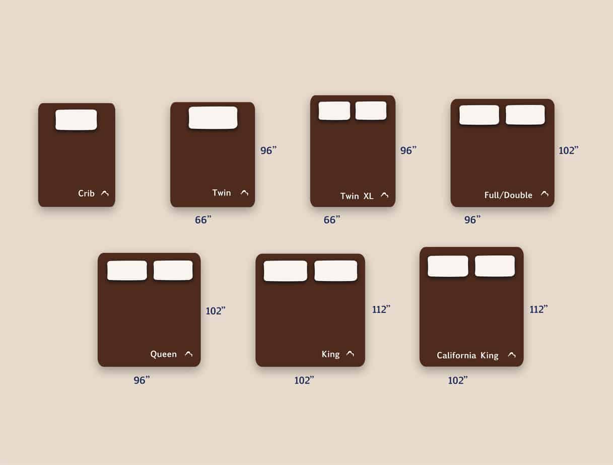 What Is The Standard Size Of Sheets Thomas Wiltoped